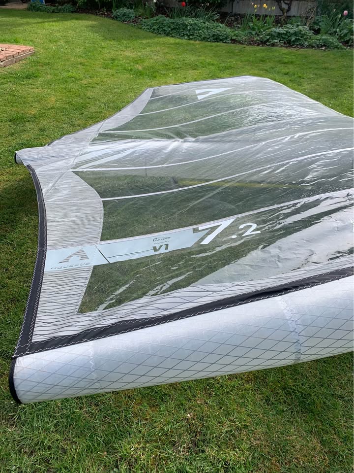 Monofilm Race wings Aqueous 7.2 m 6m 4.5m